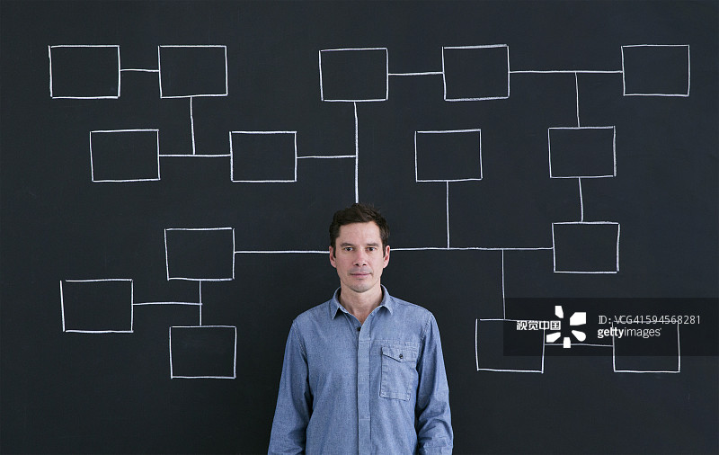 Man in front of a blackboard with a network on it Man in front of a blackboard with a network on it创意图片素材 - Photographer's Choice