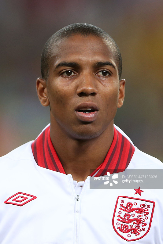 2018俄罗斯世界杯球队巡礼:英格兰